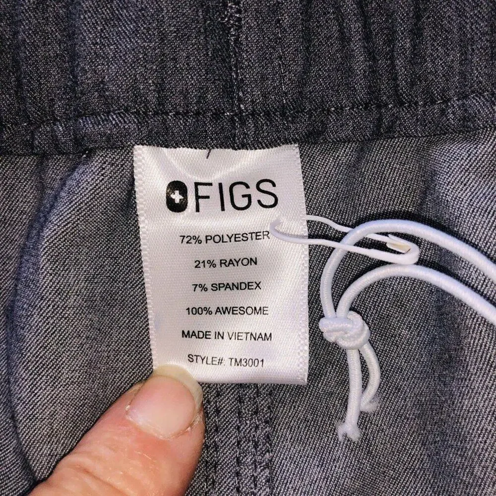 Figs technical collection